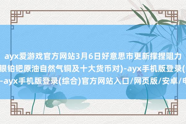 ayx爱游戏官方网站3月6日好意思市更新撑捏阻力：18品种撑捏阻力(金银铂钯原油自然气铜及十大货币对)-ayx手机版登录(综合)官方网站入口/网页版/安卓/电脑版