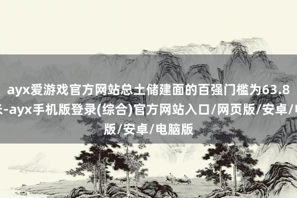 ayx爱游戏官方网站总土储建面的百强门槛为63.8万平米-a