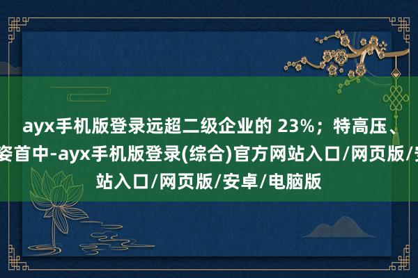 ayx手机版登录远超二级企业的 23%;特高压、核电等稀缺姿首中-ayx手机版登录(综合)官方网站入口/网页版/安卓/电脑版